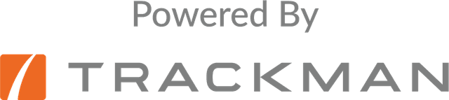 Powered by TrackMan iO Indoor Golf Launch Monitor